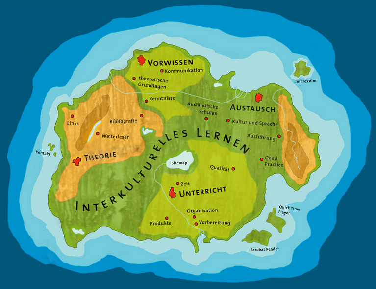 Die Insel des Interkulturellen Lernens